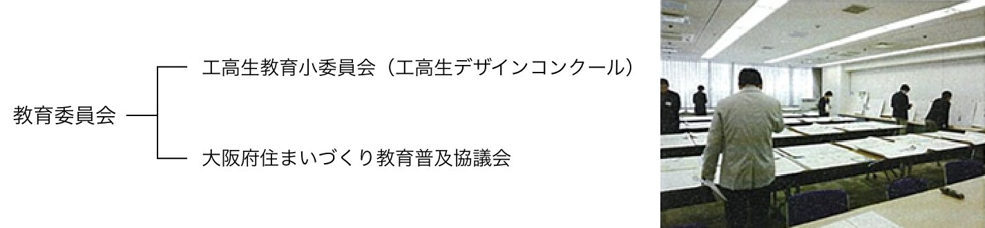 教育委員会
